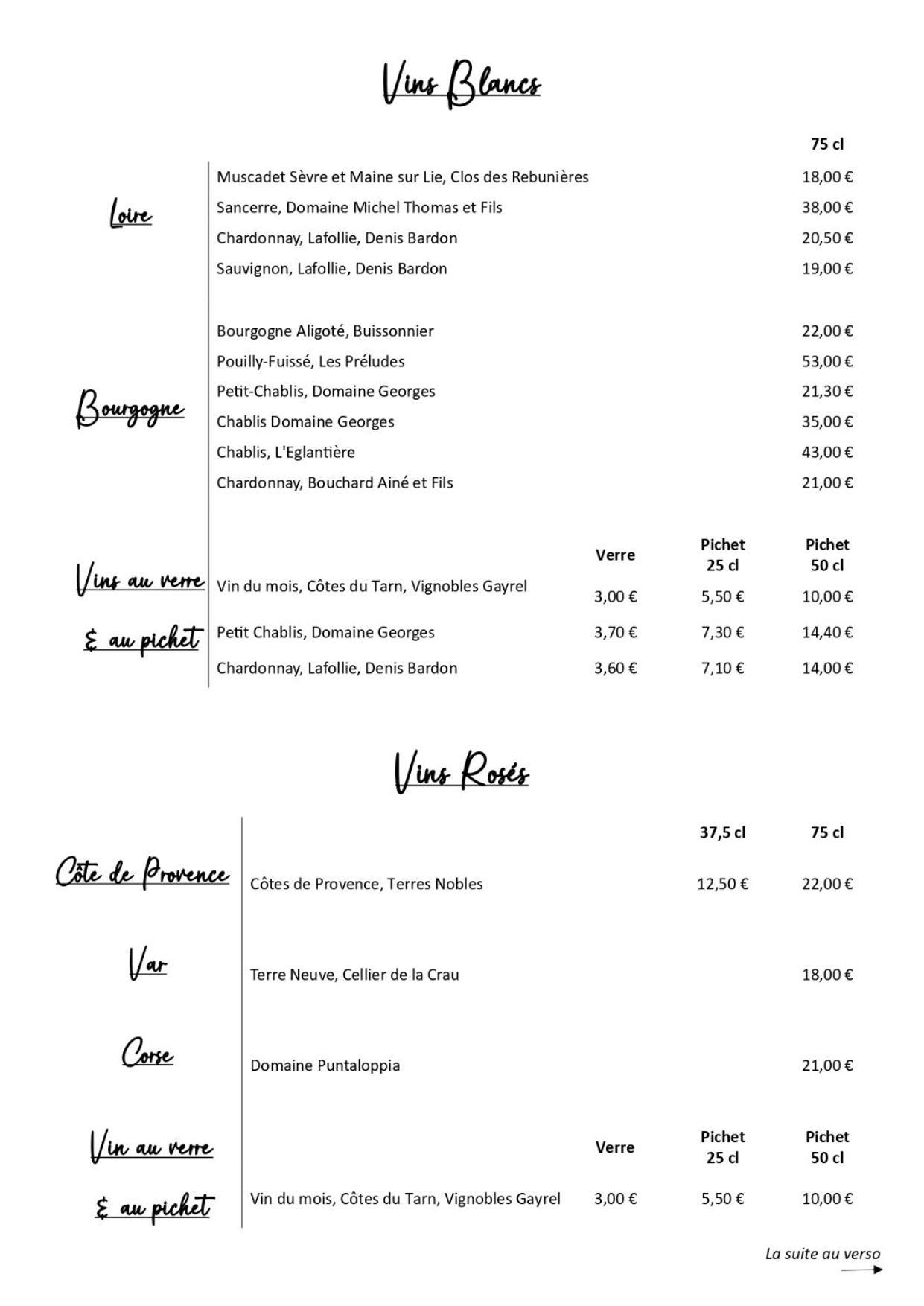 Hotel Duchesse Anne *